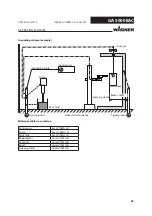 Preview for 41 page of WAGNER GA 5000EACEC Operating Manual