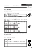 Preview for 86 page of WAGNER GA 5000EACEC Operating Manual