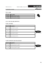 Preview for 89 page of WAGNER GA 5000EACEC Operating Manual