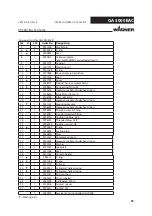 Preview for 97 page of WAGNER GA 5000EACEC Operating Manual