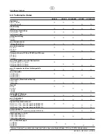 Preview for 10 page of WAGNER HC 35 E Operating Manual