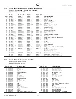 Preview for 113 page of WAGNER HC 920 Operating Manual