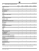 Предварительный просмотр 39 страницы WAGNER HC 940 Operating Manual