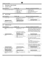 Предварительный просмотр 48 страницы WAGNER HC 940 Operating Manual