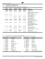 Предварительный просмотр 52 страницы WAGNER HC 940 Operating Manual