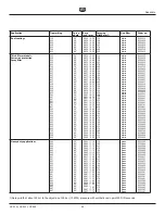 Предварительный просмотр 61 страницы WAGNER HC 940 Operating Manual