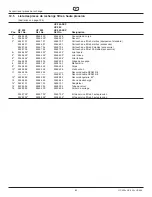 Предварительный просмотр 84 страницы WAGNER HC 940 Operating Manual