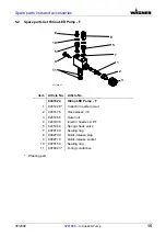 Preview for 15 page of WAGNER HiCoat-ED Pump - P Operating Manual