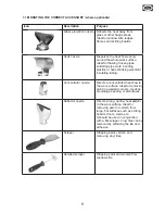 Предварительный просмотр 9 страницы WAGNER HT4500 Operating Instructions Manual