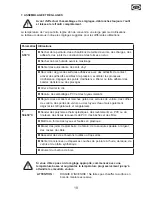 Предварительный просмотр 19 страницы WAGNER HT4500 Operating Instructions Manual