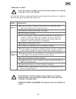 Предварительный просмотр 53 страницы WAGNER HT4500 Operating Instructions Manual