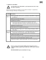 Предварительный просмотр 75 страницы WAGNER HT4500 Operating Instructions Manual