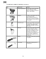 Предварительный просмотр 76 страницы WAGNER HT4500 Operating Instructions Manual