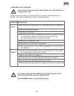 Предварительный просмотр 85 страницы WAGNER HT4500 Operating Instructions Manual