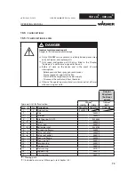 Предварительный просмотр 73 страницы WAGNER Jaguar Operating Manual