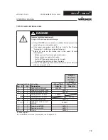 Предварительный просмотр 79 страницы WAGNER Jaguar Operating Manual