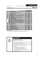 Предварительный просмотр 83 страницы WAGNER Jaguar Operating Manual