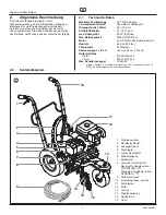 Preview for 6 page of WAGNER LineCoat 800 Operating Manual