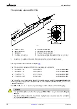 Preview for 2 page of WAGNER PEA-T3XL Series Operating Manual