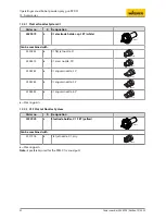 Preview for 52 page of WAGNER PER-X1 Translation Of The Original Operating Manual