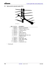 Preview for 16 page of WAGNER PI-F1 Operating Manual