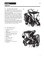 Предварительный просмотр 7 страницы WAGNER PLASTMAX Operating Manual