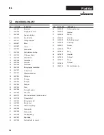 Предварительный просмотр 104 страницы WAGNER PLASTMAX Operating Manual