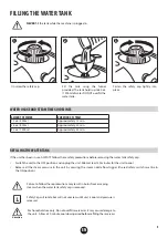 Предварительный просмотр 5 страницы WAGNER POWER STEAMER 915e Owner'S Manual