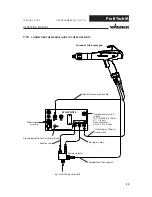 Preview for 53 page of WAGNER ProfiTech M Original Operating Manual