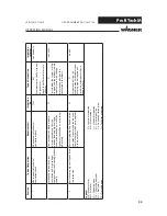 Предварительный просмотр 94 страницы WAGNER ProfiTech M Original Operating Manual