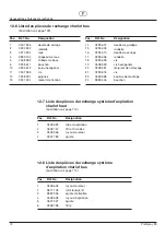 Preview for 76 page of WAGNER ProSpray 23 Operating Manual