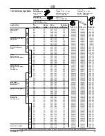 Preview for 49 page of WAGNER ProSpray 27 Operating Manual