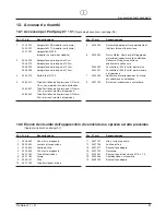 Preview for 93 page of WAGNER ProSpray 27 Operating Manual