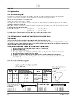 Preview for 96 page of WAGNER ProSpray 27 Operating Manual