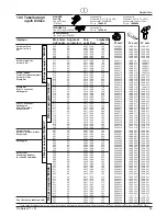 Preview for 97 page of WAGNER ProSpray 27 Operating Manual