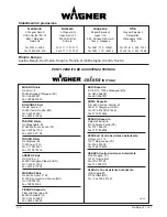 Preview for 104 page of WAGNER ProSpray 27 Operating Manual