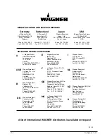 Preview for 106 page of WAGNER ProSpray 27 Operating Manual