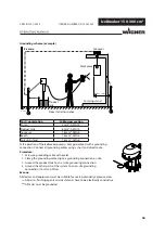 Предварительный просмотр 36 страницы WAGNER PROTEC 95-150 Original Operating Manual