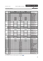 Предварительный просмотр 75 страницы WAGNER PROTEC 95-150 Original Operating Manual