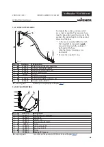 Предварительный просмотр 81 страницы WAGNER PROTEC 95-150 Original Operating Manual