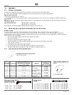 Preview for 44 page of WAGNER PS 3.20 Operating Manual