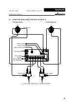 Preview for 44 page of WAGNER SprayPackE Operating Manual