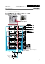 Preview for 45 page of WAGNER SprayPackE Operating Manual