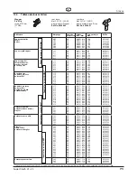 Предварительный просмотр 73 страницы WAGNER Super Finish 21 Operating Manual