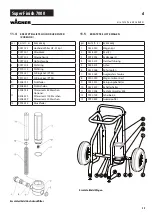 Предварительный просмотр 25 страницы WAGNER Super Finish 7000 Operating Manual