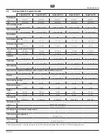 Preview for 9 page of WAGNER SuperCoat 0556730W Operating Manual