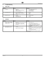 Preview for 17 page of WAGNER SuperCoat 0556730W Operating Manual