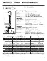 Preview for 96 page of WAGNER SuperCoat 0556730W Operating Manual