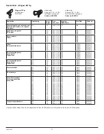 Preview for 99 page of WAGNER SuperCoat 0556730W Operating Manual