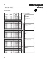 Preview for 54 page of WAGNER SuperFinish 17ex Operating Manual